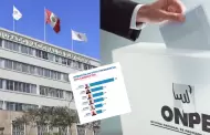 Elecciones 2026: Encuestas de intenci�n de voto podr�n ser difundidas en los medios solo hasta el domingo 5 de abril