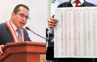 Presidente del JNE pide a peruanos familiarizarse con nueva c�dula de votaci�n: "Si hacen su tarea, ser� f�cil de llenar"