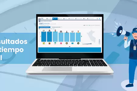 Ciudadanos ya pueden saber resultados de las elecciones en tiempo real.