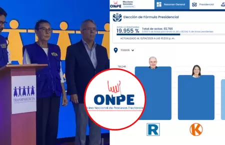 Transparencia pide a la ONPE suspender publicaci�n de resultados electorales.