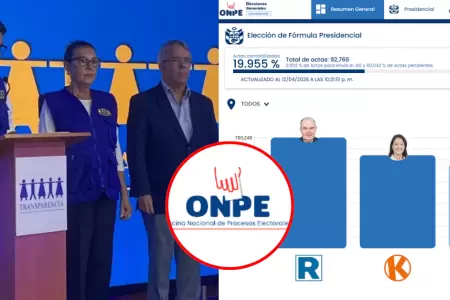 Transparencia pide a la ONPE suspender publicaci�n de resultados electorales.