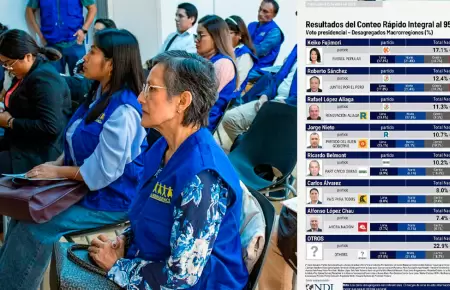 Observadores de Transparencia supervisan el escrutinio.