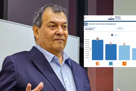 Jorge Nieto conf�a en superar a Rafael L�pez Aliga y pasar a segunda vuelta elec