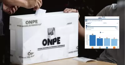 ONPE alcanz� el 100% de actas presidenciales procesadas en el conteo de votos.