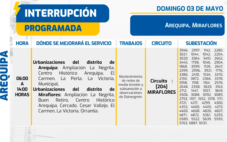 Zonas afectadas en Arequipa, seg�n SEAL.