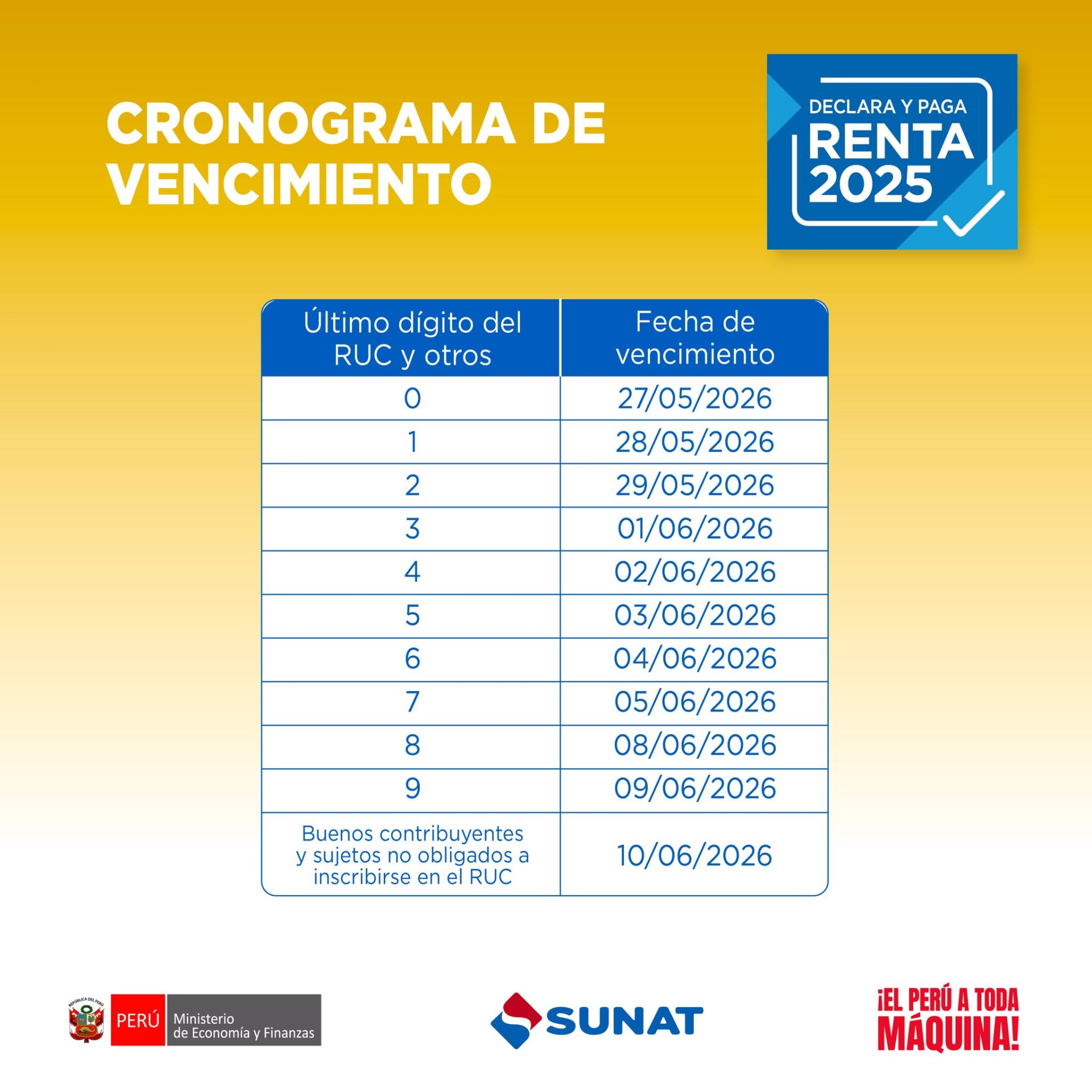 Plazos m�ximos para presentar la declaraci�n de la renta
