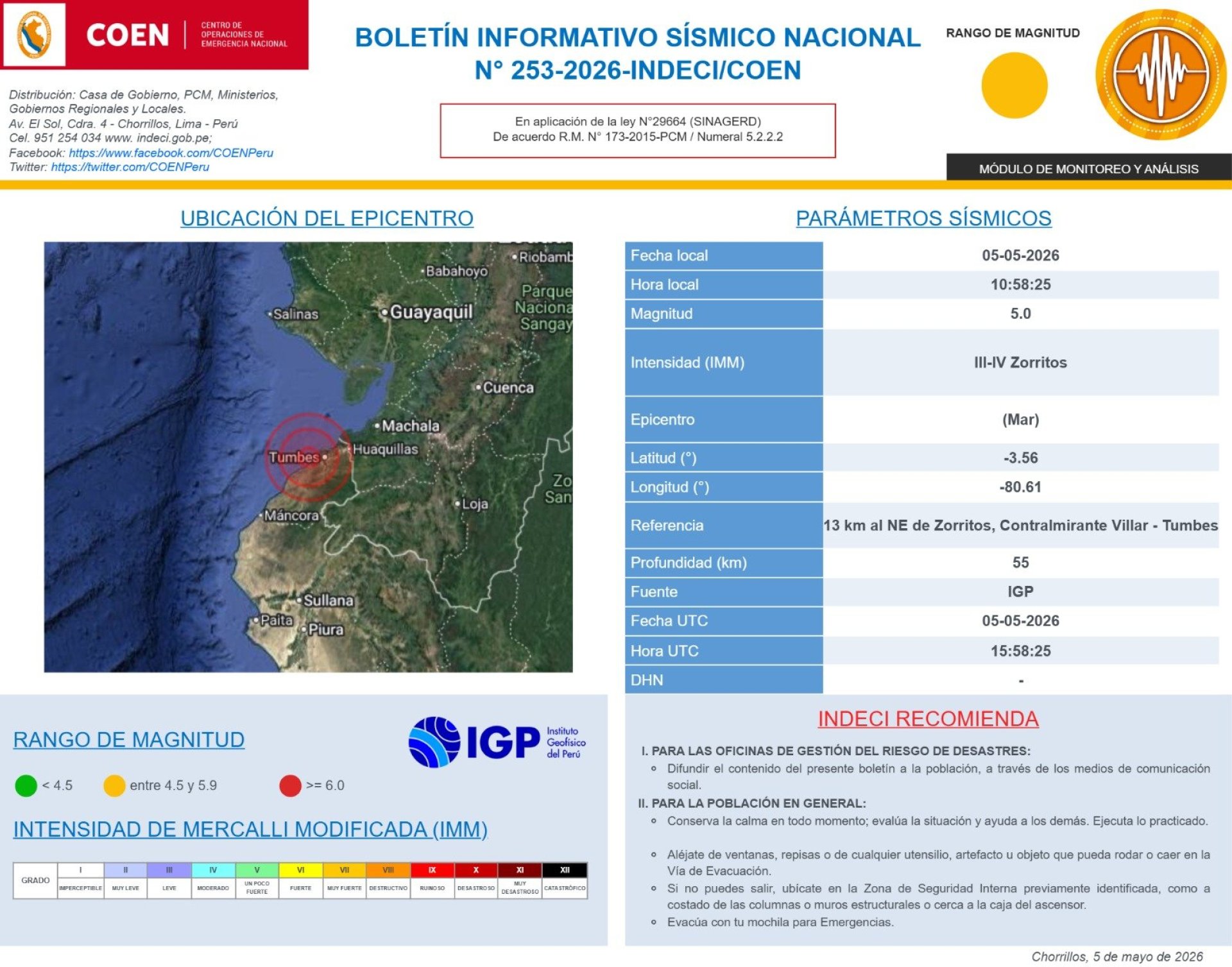 Epincentro del sismo en Tumbes segun el COEN - INDECI