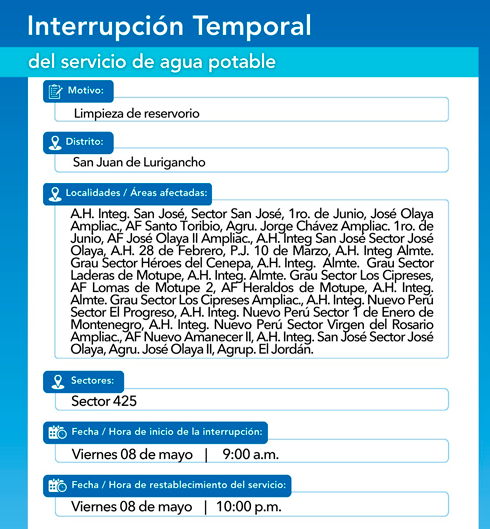 Corte de agua en SJL.
