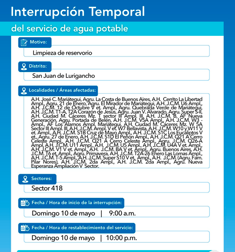 Zonas afectadas en SJL.