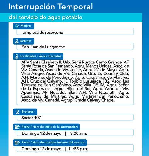 Zonas afectadas en SJL, seg�n Sedapal.