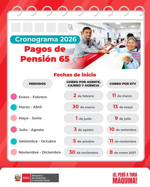 Cronograma de pagos de Pensi�n 65 seg�n los meses del a�o 2026.