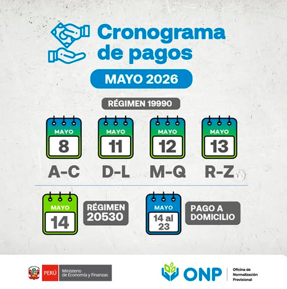 Cronograma de pagos ONP.