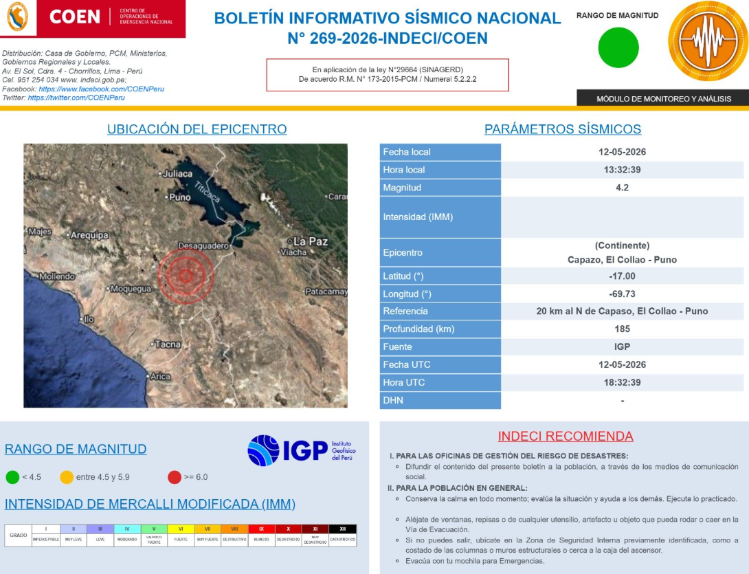 Sismo en Puno: Epicentro en Capazo, El Collao.