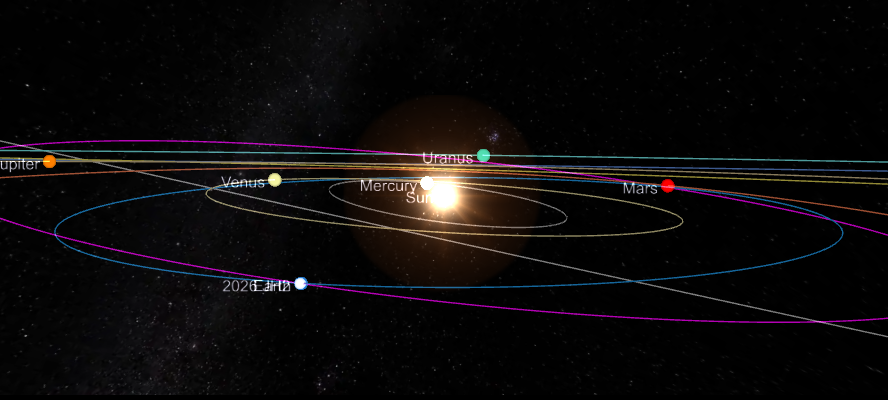 Ubicaci�n del cometa 2026 JH2, cercano a la Tierra en el sistema solar.