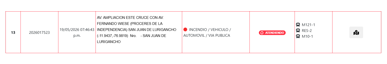 Reporte del cuerpo General de Bomberos
