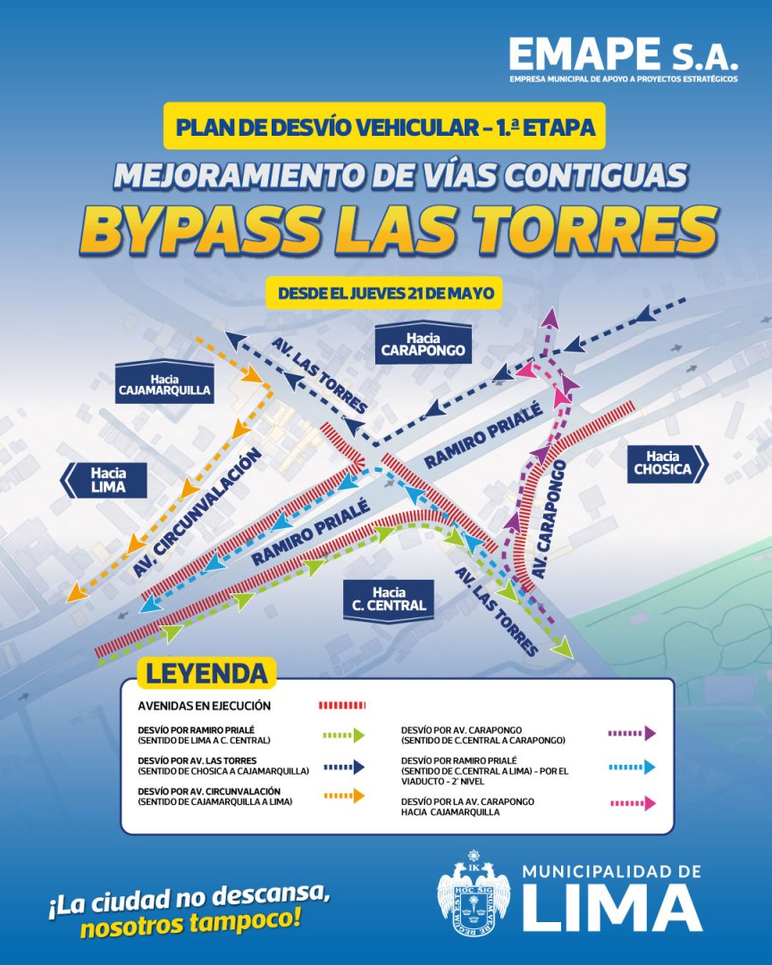 Plan de desvío vehicular en la Av. Ramiro Prialé y vías contiguas. Foto: MML