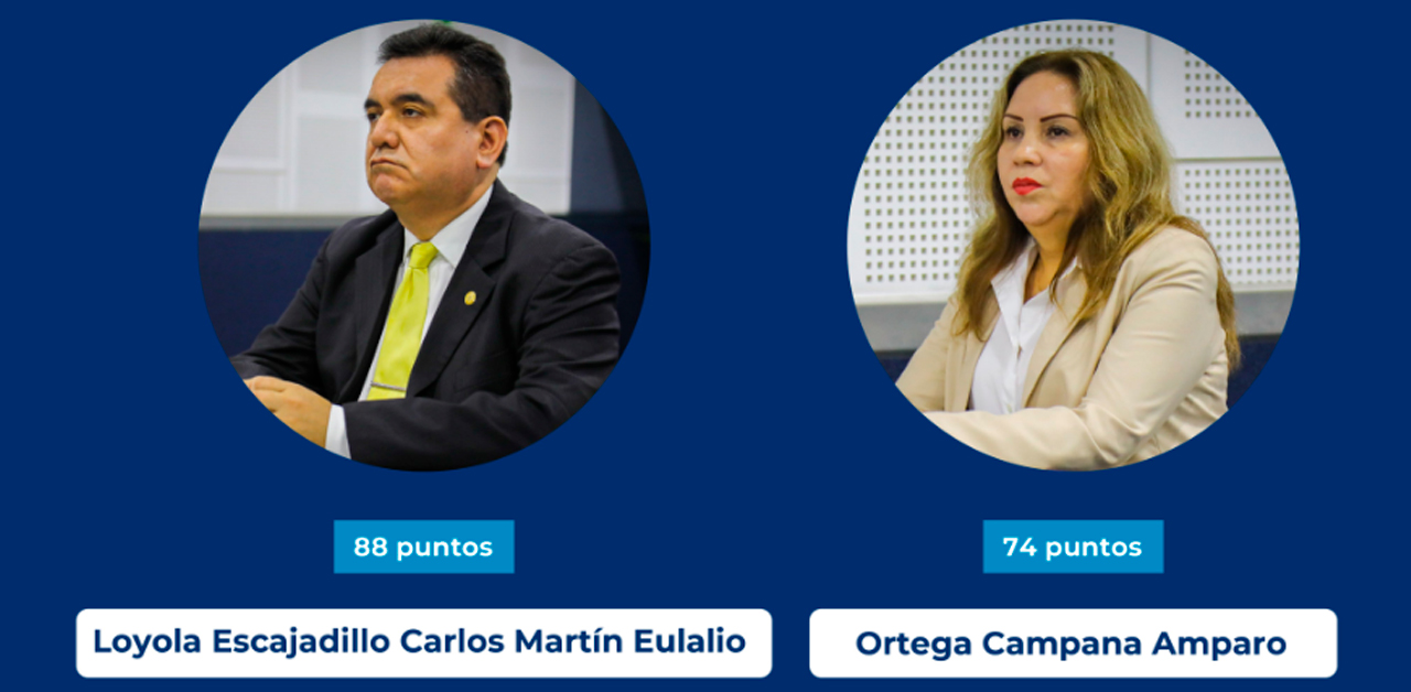 JNJ: Solo dos postulantes aprobaron la evaluación de conocimiento para la jefatura de la ONPE