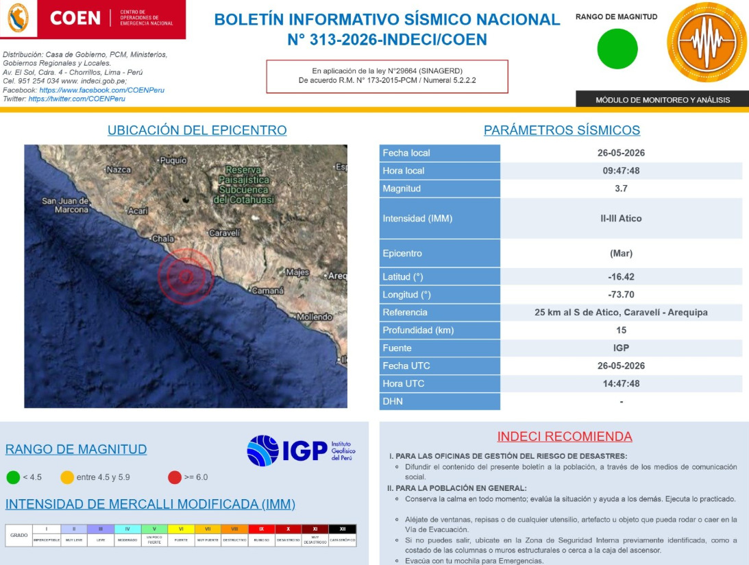Epicentro del sismo sentido hoy en Arequipa.