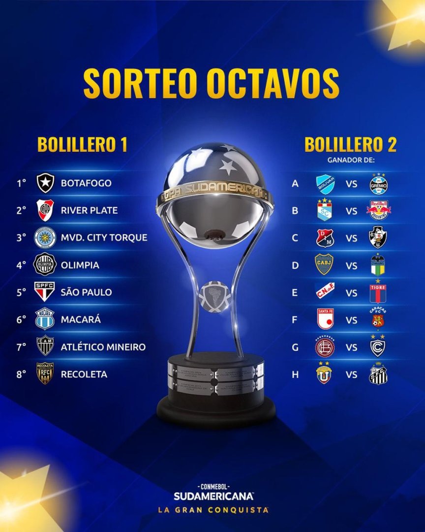 Se definieron los cruces de los playoffs de la Copa Sudamericana.