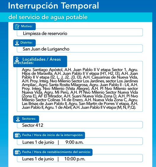 Sectores afectados con corte de agua en SJL.