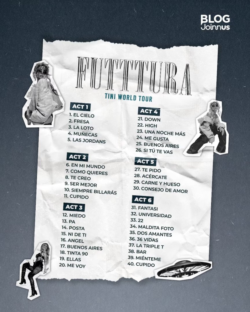 Setlist FUTTTURA Tini World Tour.