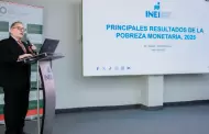Cerca a 9 millones de peruanos contin�an en situaci�n de pobreza, seg�n INEI