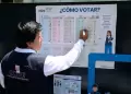 Gremios empresariales piden auditar los sistemas y procesos inform�ticos de la ONPE para descartar fraude electoral
