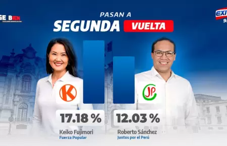 Keiko Fujimori y Roberto S�nchez son los candidatos electos para la segunda vuel