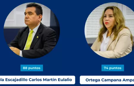 Candidatos finalistas a ocupar la jefatura de la ONPE.