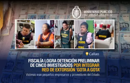 Fiscal�a consigue la detenci�n de cinco investigados por extorsi�n 'gota a gota'
