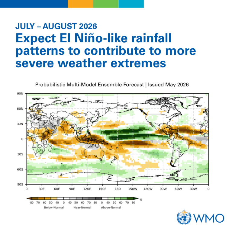 Pronóstico de lluvias para julio y agosto (OMM)