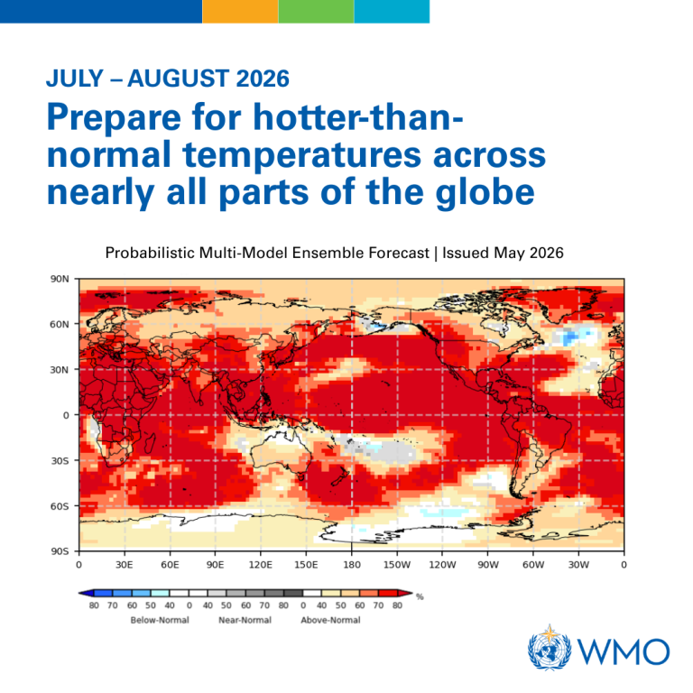 Temperaturas pronosticadas para julio y agosto (OMM)