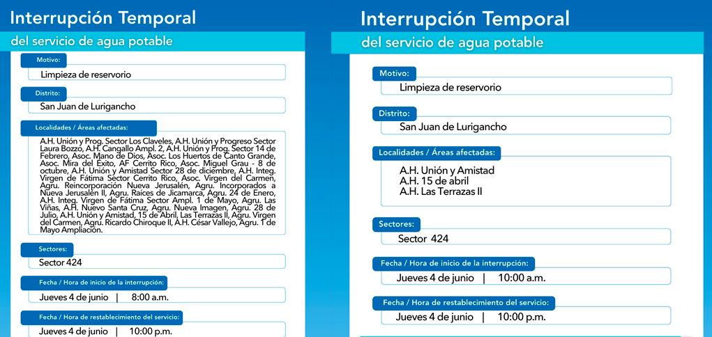 Sectores sin agua en SJL el 4 de junio.