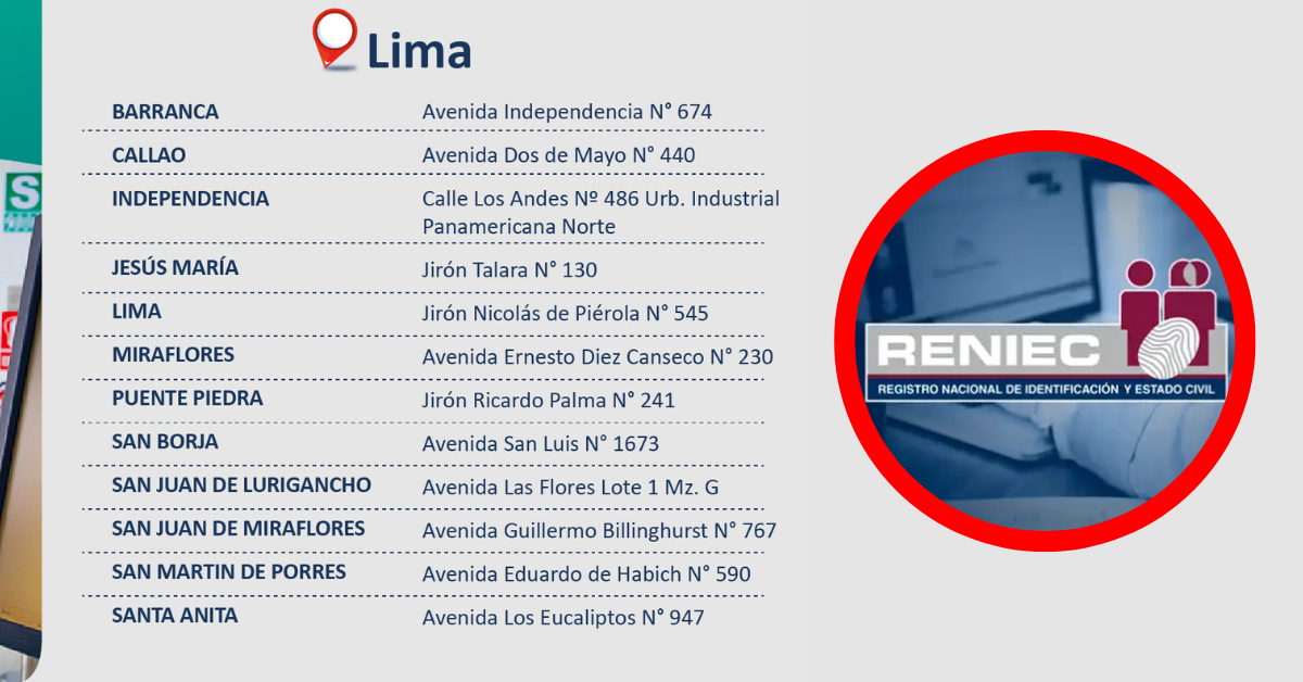 Direcciones de las sedes de Lima en las que se puede recoger el DNI