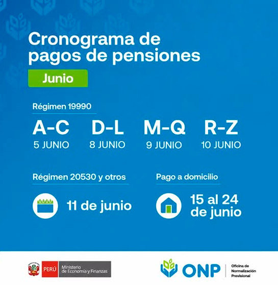 Fechas de pago ONP en junio 2026.