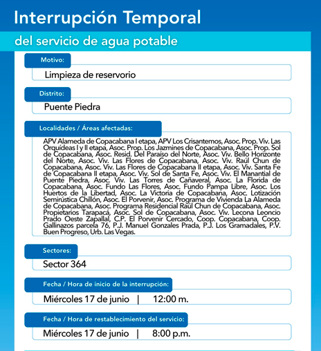 Zonas afectadas con corte de agua.
