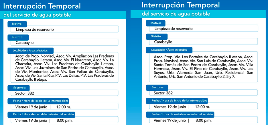 Sedapal reveló qué zonas se verán afectadas en Carabayllo.