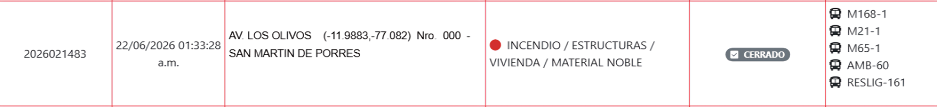 Reporte del incendio en la web del Cuerpo General de Bomberos Voluntarios