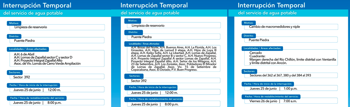 Sin servicio de agua en Puente Piedra.