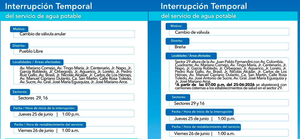 Sectores afectados