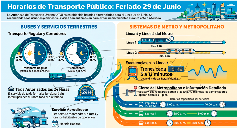 Horarios de transporte p�blico para el feriado del 29 de junio.