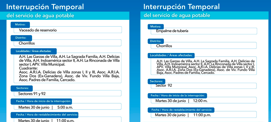 Sin servicio temporal en Chorrillos.