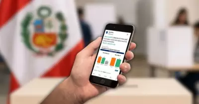 Encuestas electorales