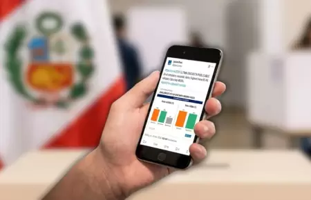 Encuestas electorales