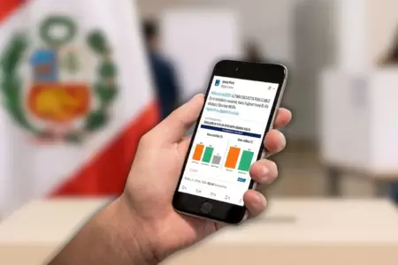 Encuestas electorales