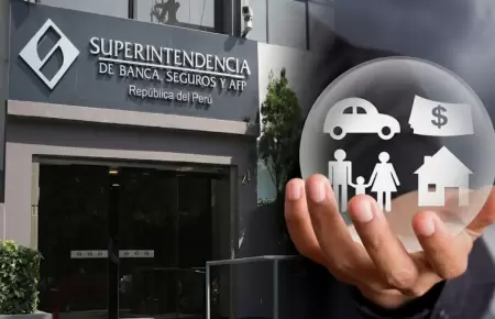 Superintendencia de Banca, Seguros y AFP (SBS)