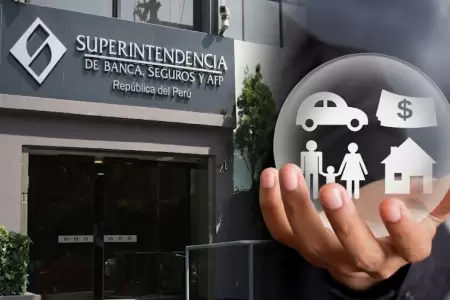 Superintendencia de Banca, Seguros y AFP (SBS)