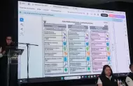 Elecciones municipales y regionales de 2026: Así será la cédula de votación que se utilizarán el próximo 4 de octubre