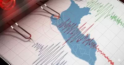 Sismo registrado hoy domingo 21 de junio