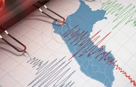 Sismo registrado hoy domingo 21 de junio